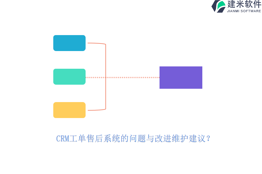 CRM工单售后系统的问题与改进维护建议？
