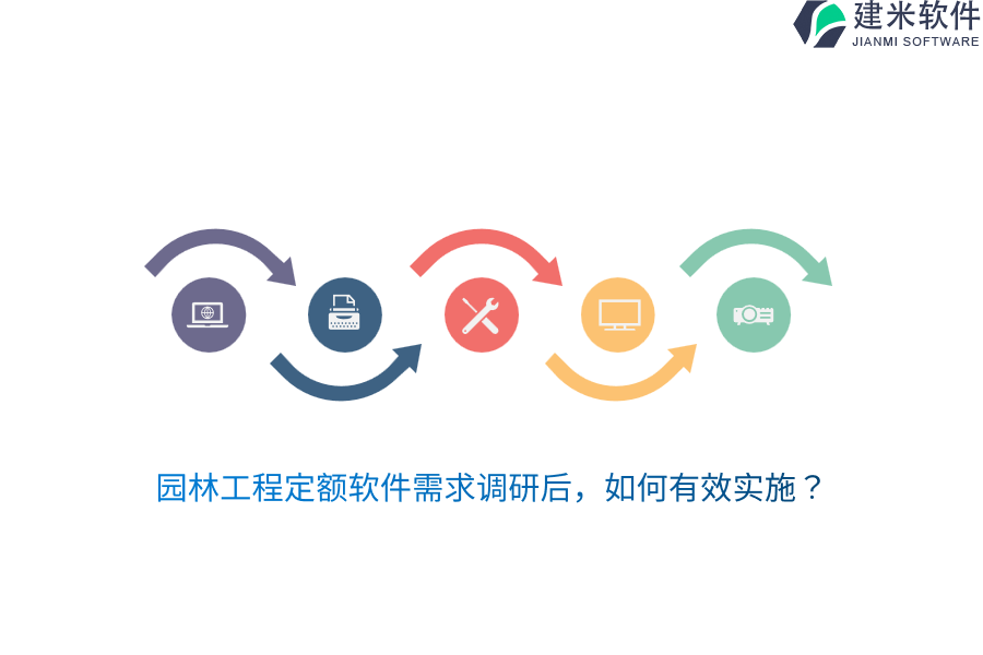 园林工程定额软件需求调研后，如何有效实施？