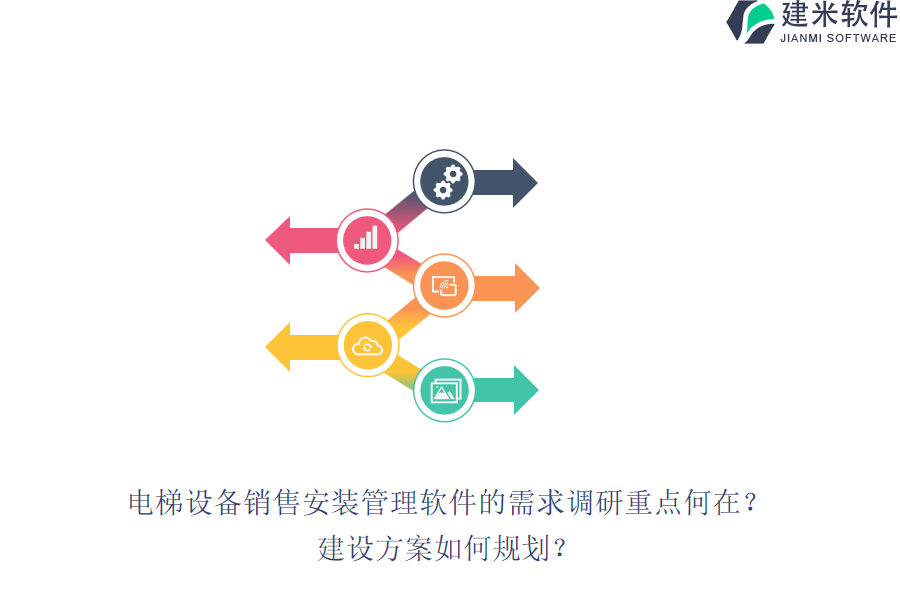 电梯设备销售安装管理软件的需求调研重点何在？建设方案如何规划？