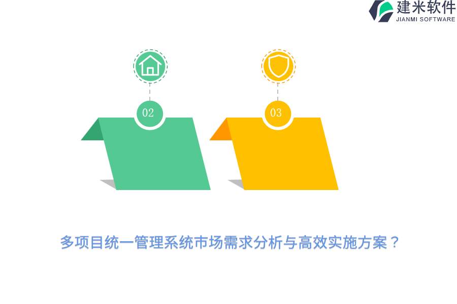 多项目统一管理系统市场需求分析与高效实施方案？