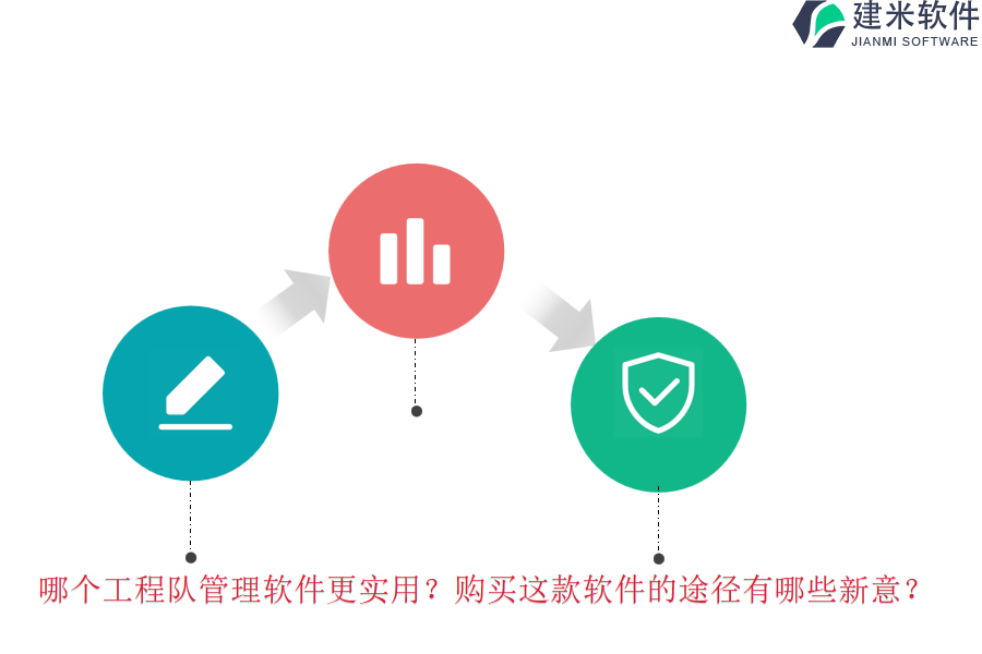 哪个工程队管理软件更实用？购买这款软件的途径有哪些新意？