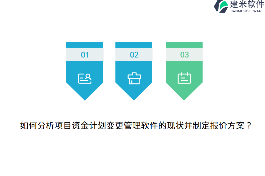 如何分析项目资金计划变更管理软件的现状并制定报价方案？