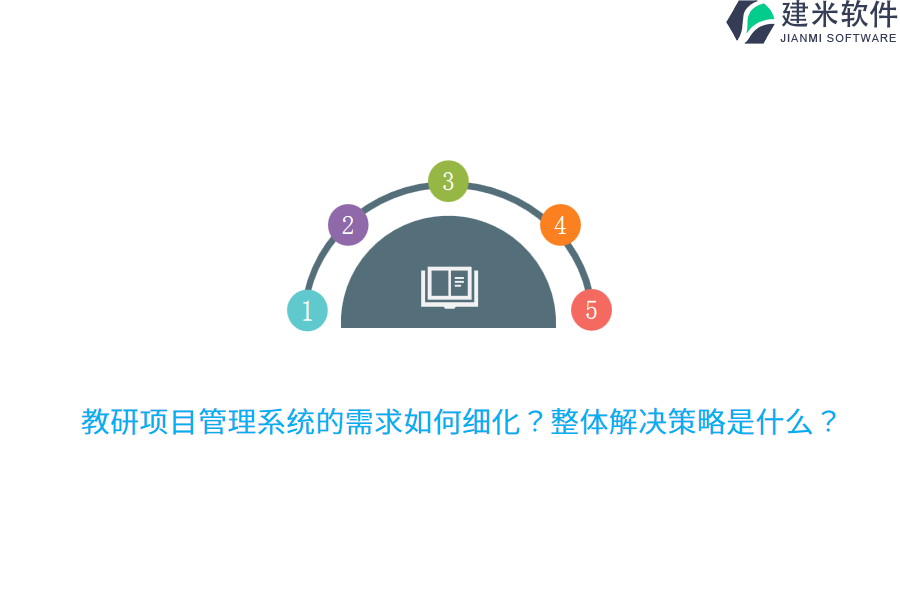 教研项目管理系统的需求如何细化?整体解决策略是什么?