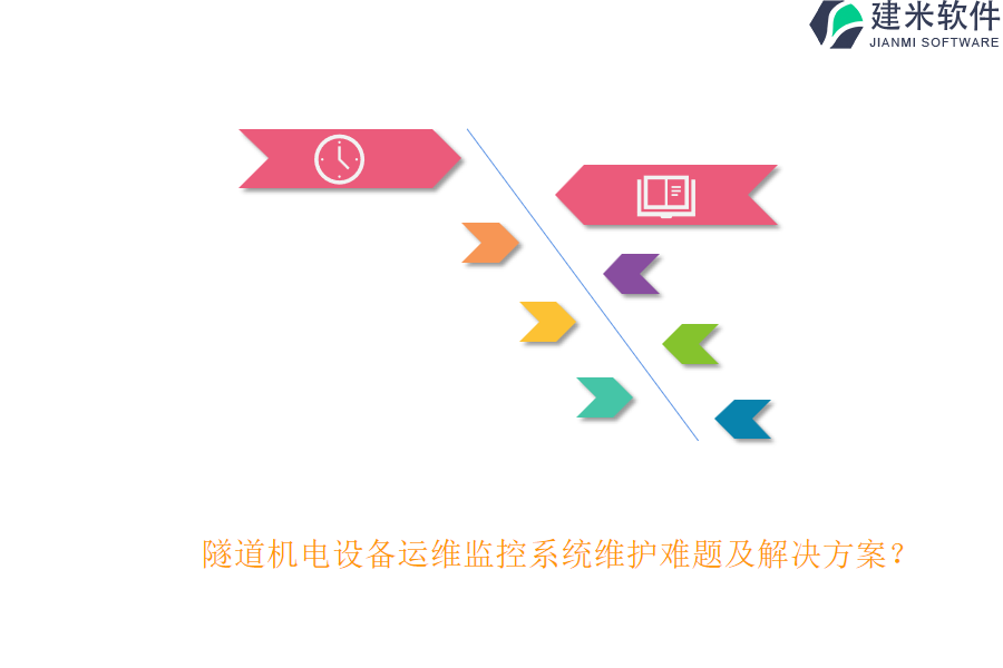 隧道机电设备运维监控系统维护难题及解决方案？