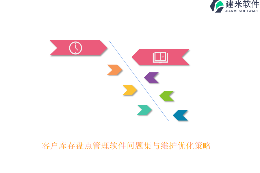 客户库存盘点管理软件问题集与维护优化策略？