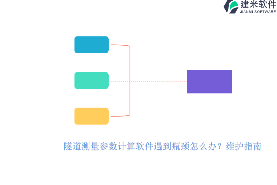 隧道测量参数计算软件遇到瓶颈怎么办？维护指南