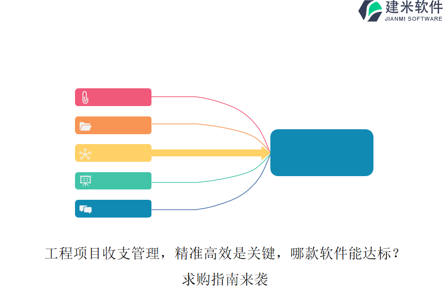 工程项目收支管理，精准高效是关键，哪款软件能达标？求购指南来袭