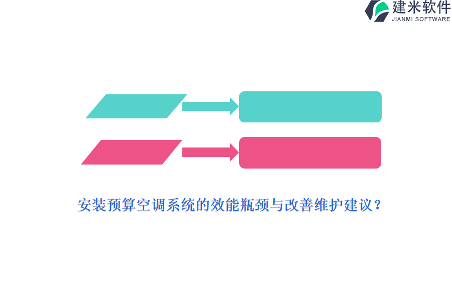 安装预算空调系统的效能瓶颈与改善维护建议？ 