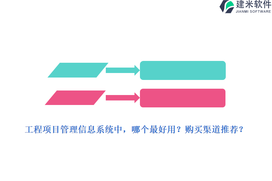工程项目管理信息系统中，哪个最好用？购买渠道推荐？