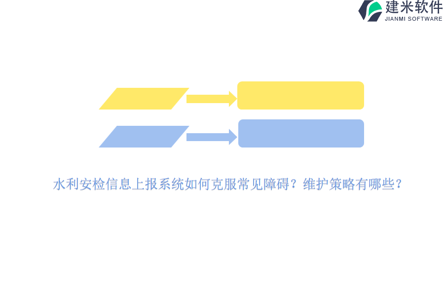 水利安检信息上报系统如何克服常见障碍？维护策略有哪些？