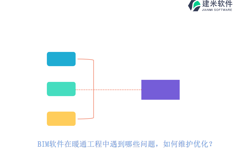 BIM软件在暖通工程中遇到哪些问题？如何维护优化？