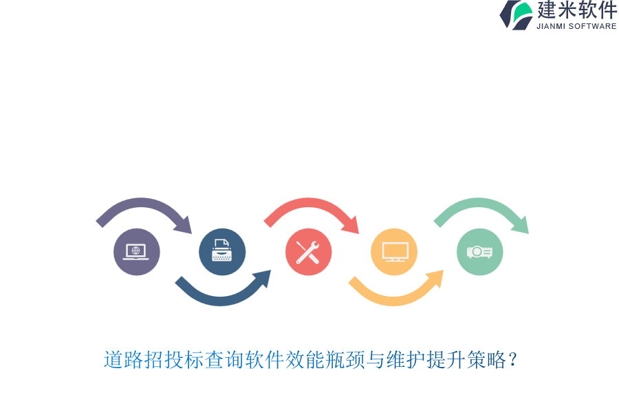 道路招投标查询软件效能瓶颈与维护提升策略？