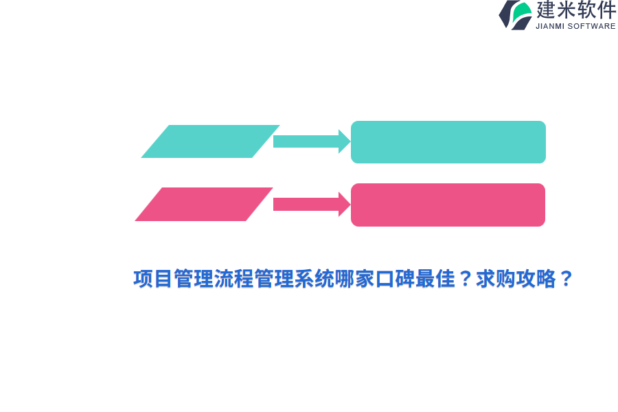 项目管理流程管理系统哪家口碑最佳？求购攻略？