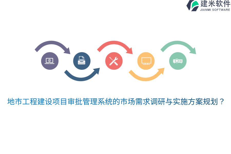 地市工程建设项目审批管理系统的市场需求调研与实施方案规划？