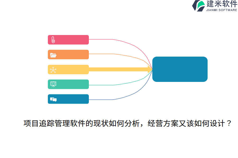 项目追踪管理软件的现状如何分析，经营方案又该如何设计？