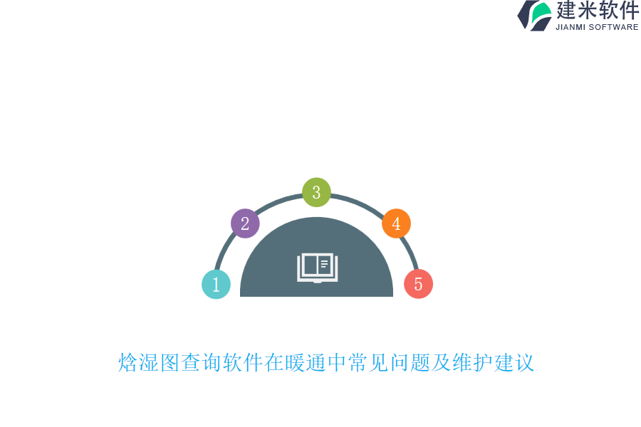 焓湿图查询软件在暖通中常见问题及维护建议