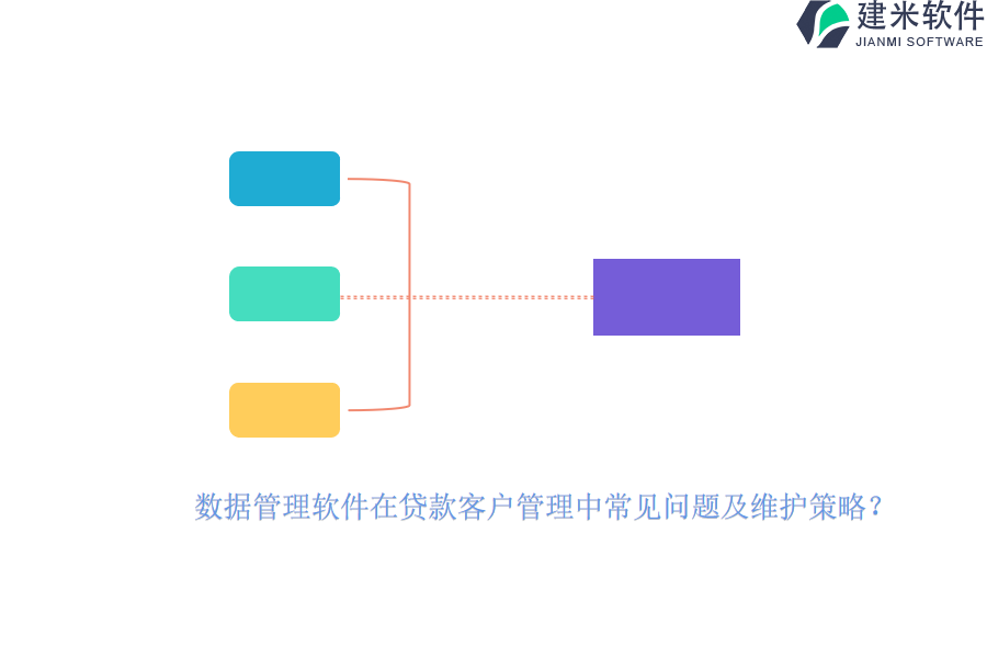 数据管理软件在贷款客户管理中常见问题及维护策略？