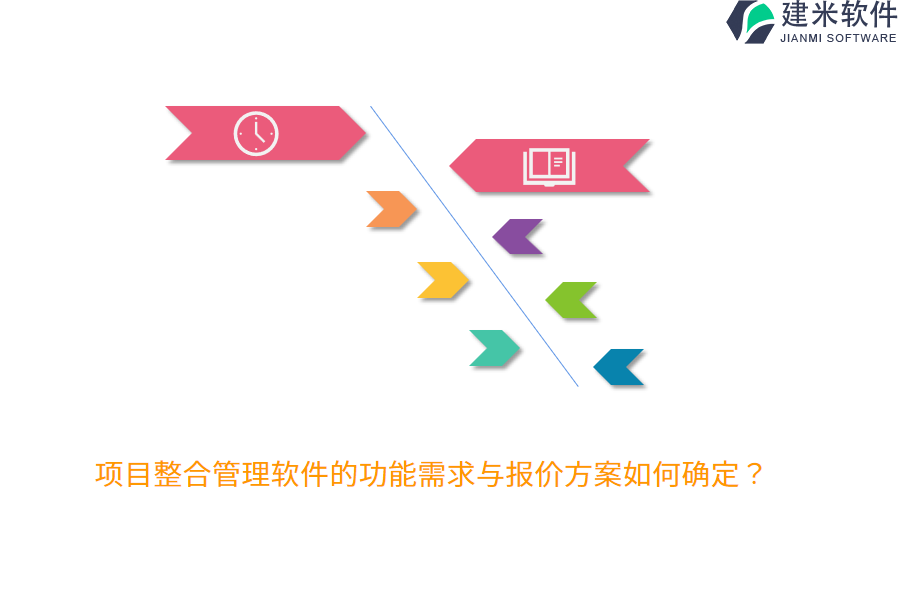 项目整合管理软件的功能需求与报价方案如何确定？