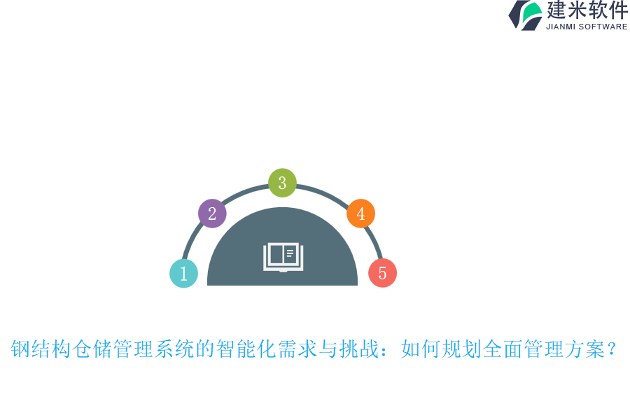 钢结构仓储管理系统的智能化需求与挑战:如何规划全面管理方案?