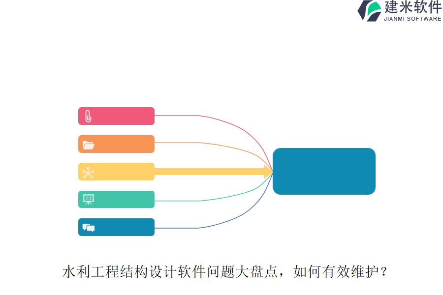 水利工程结构设计软件问题大盘点，如何有效维护？