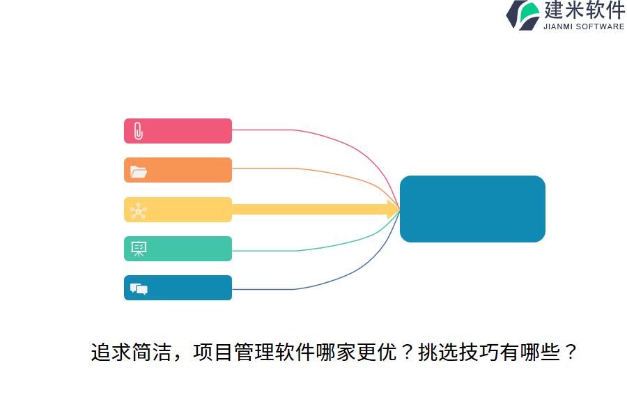 追求简洁，项目管理软件哪家更优？挑选技巧有哪些？