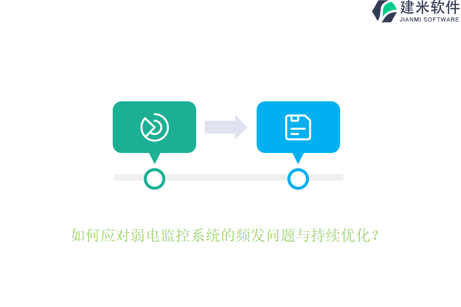 如何应对弱电监控系统的频发问题与持续优化？
