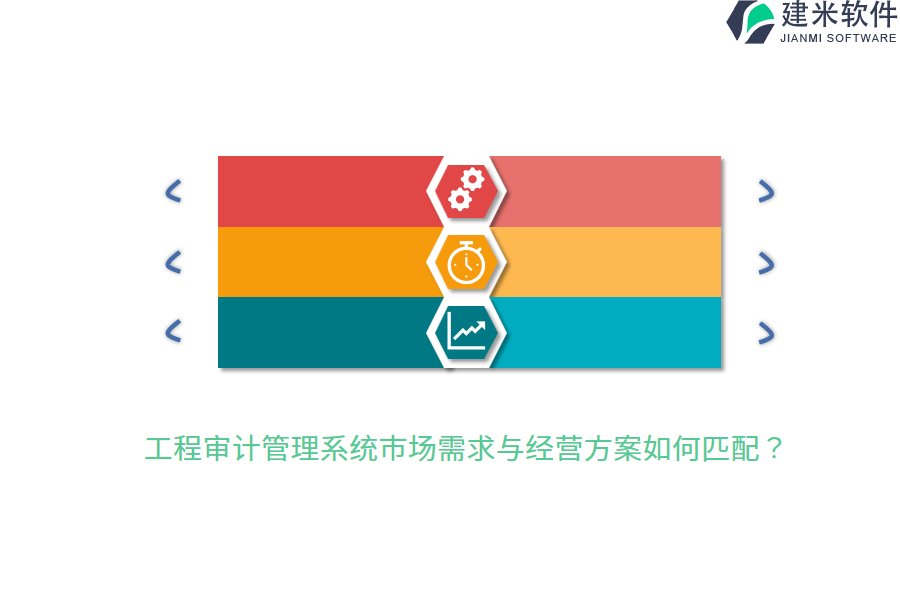 工程审计管理系统市场需求与经营方案如何匹配？