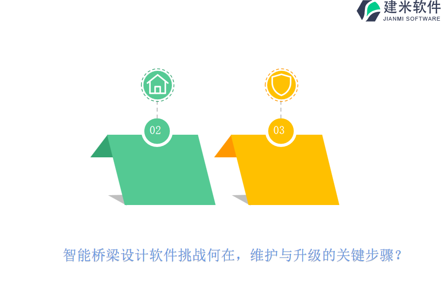 智能桥梁设计软件挑战何在？维护与升级的关键步骤？