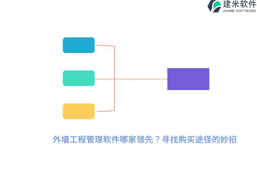 外墙工程管理软件哪家领先？寻找购买途径的妙招