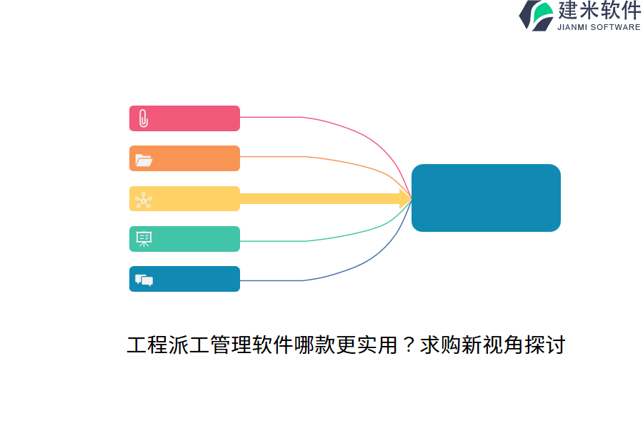 工程派工管理软件哪款更实用？求购新视角探讨