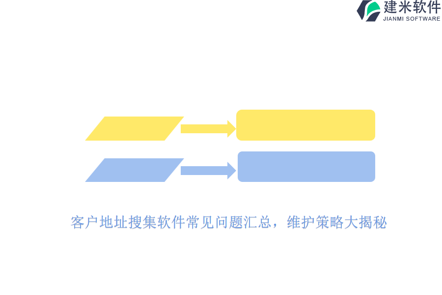 客户地址搜集软件常见问题汇总,维护策略大揭秘