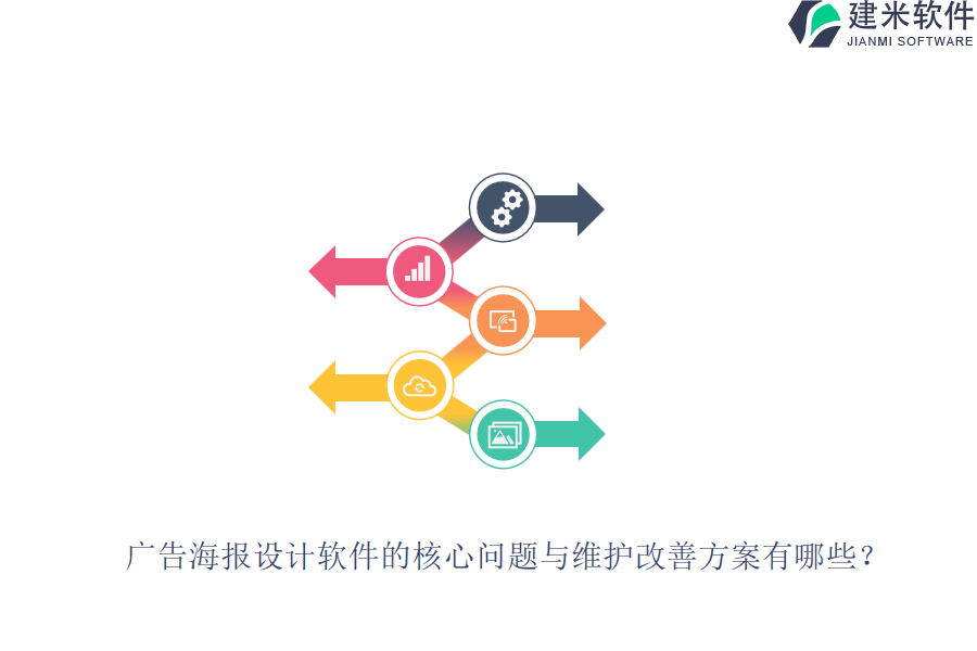 广告海报设计软件的核心问题与维护改善方案有哪些？