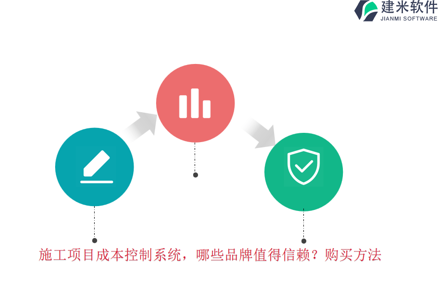 施工项目成本控制系统，哪些品牌值得信赖？购买方法