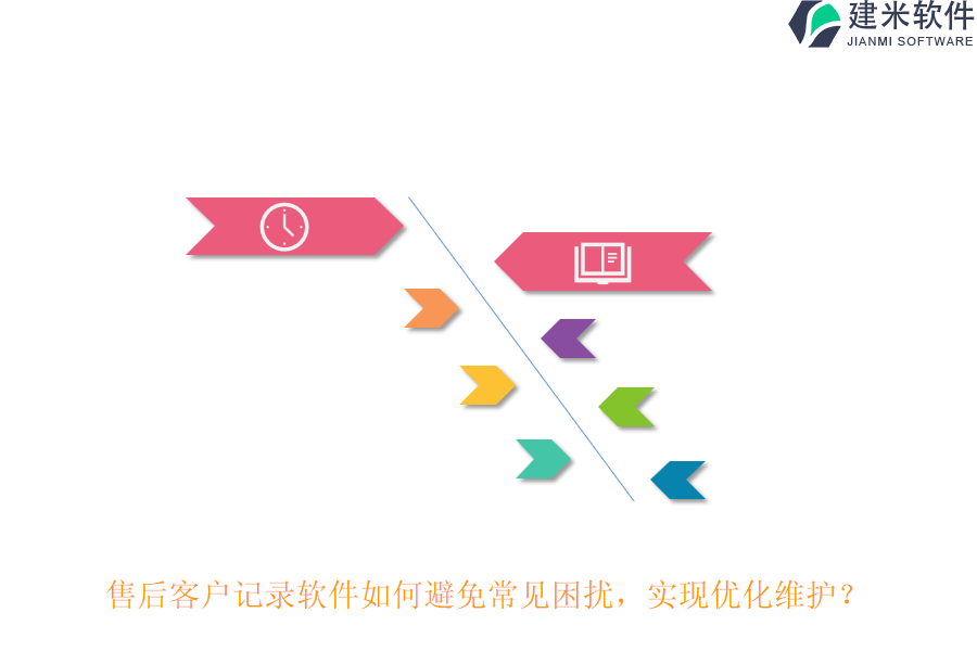 售后客户记录软件如何避免常见困扰，实现优化维护？