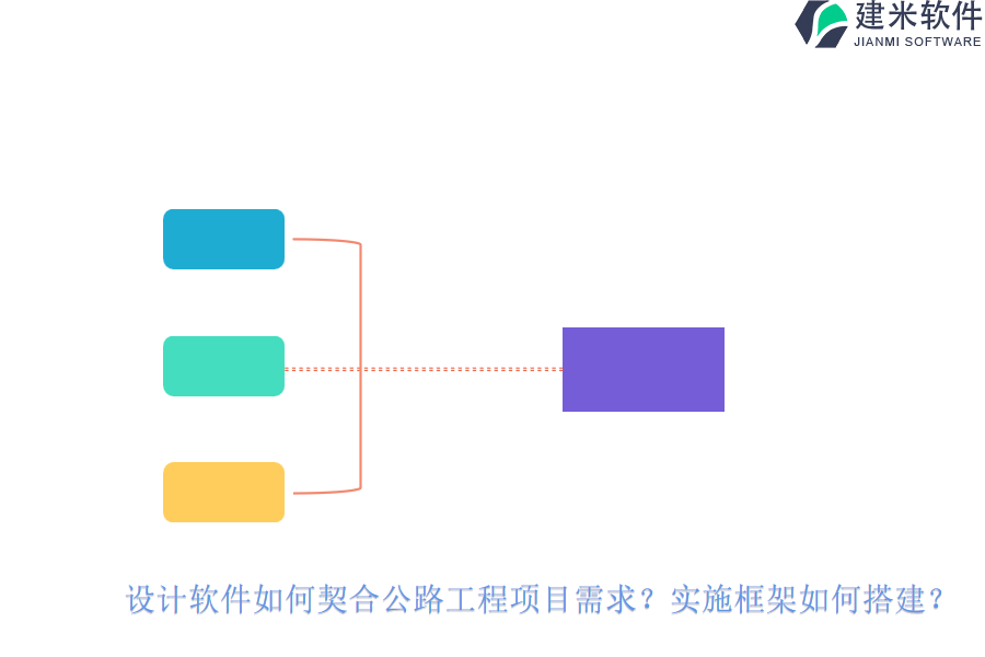 设计软件如何契合公路工程项目需求？实施框架如何搭建？