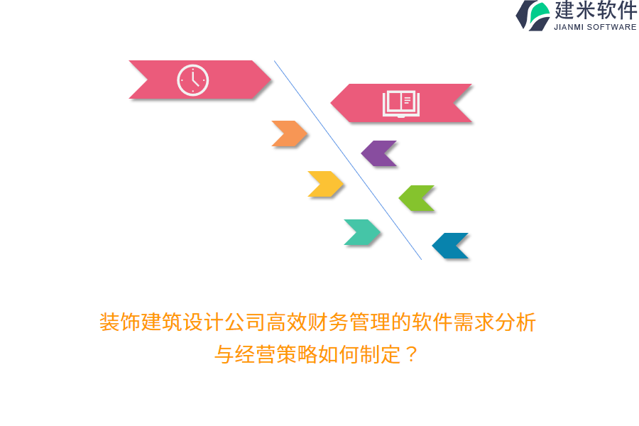 装饰建筑设计公司高效财务管理的软件需求分析与经营策略如何制定？