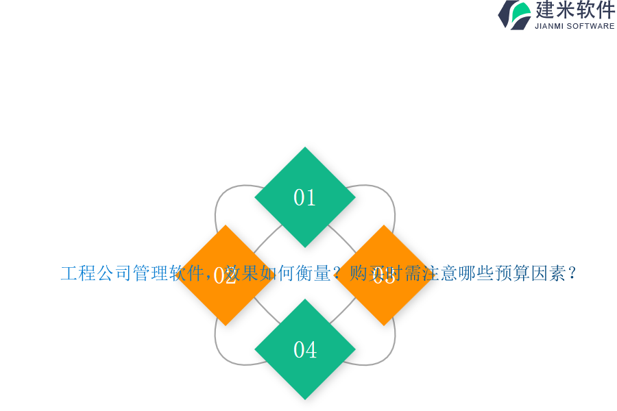 工程公司管理软件,效果如何衡量?购买时需注意哪些预算因素?