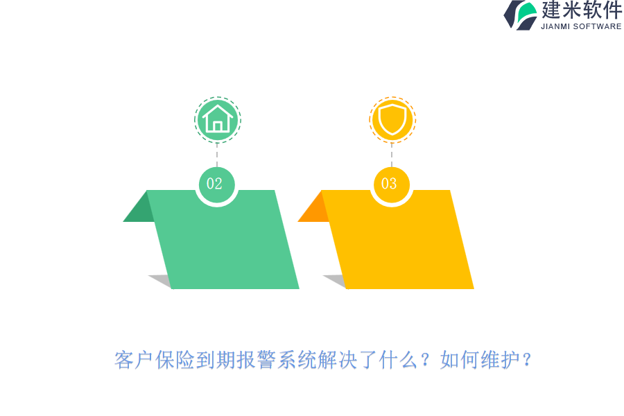 客户保险到期报警系统解决了什么？如何维护？