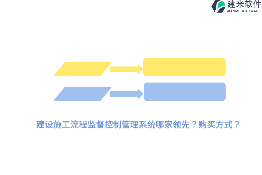 建设施工流程监督控制管理系统哪家领先?购买方式?