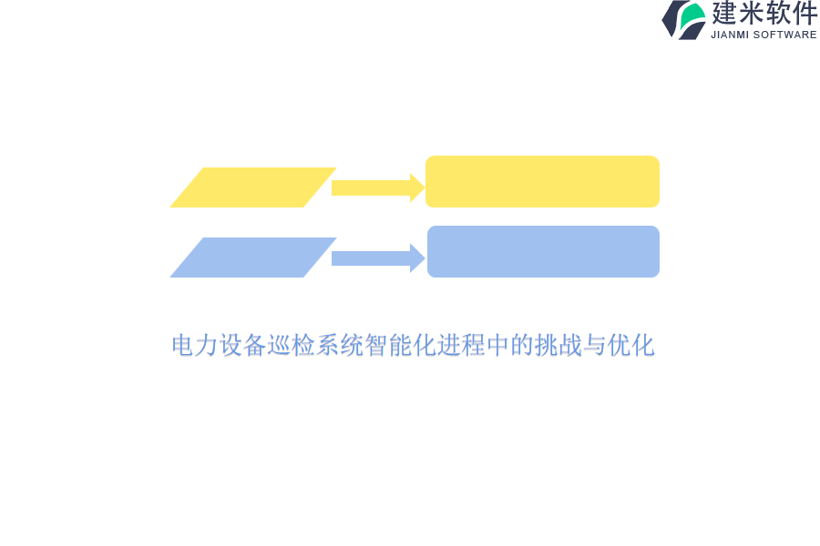 电力设备巡检系统智能化进程中的挑战与优化?