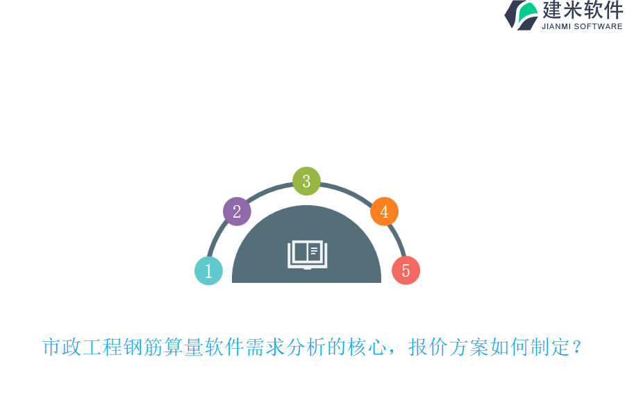 市政工程钢筋算量软件需求分析的核心，报价方案如何制定？