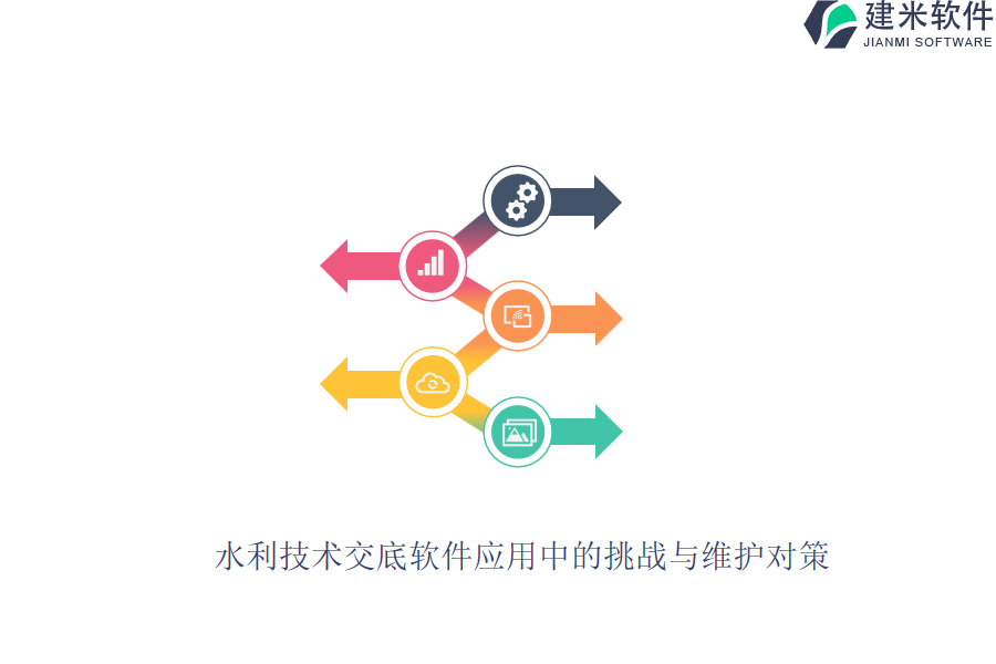 水利技术交底软件应用中的挑战与维护对策