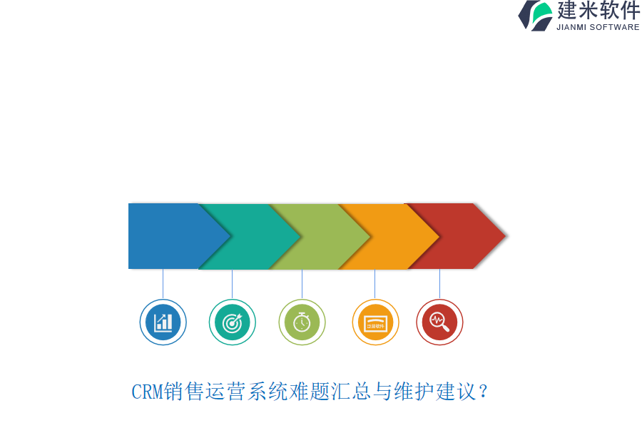 CRM销售运营系统难题汇总与维护建议？
