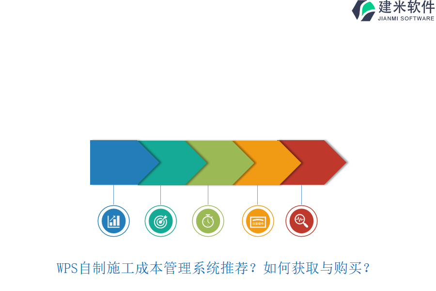 WPS自制施工成本管理系统推荐？如何获取与购买？