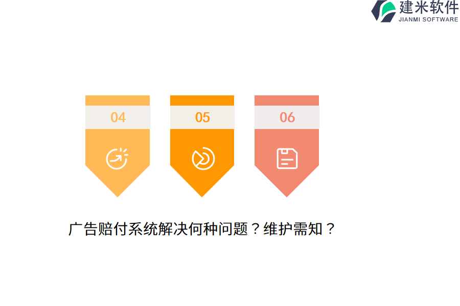 广告赔付系统解决何种问题？维护需知？