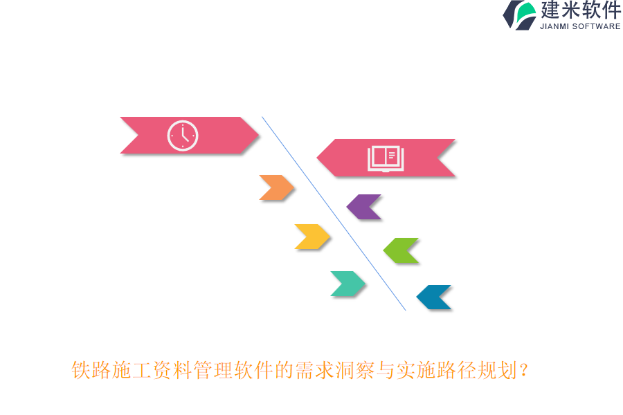 铁路施工资料管理软件的需求洞察与实施路径规划？