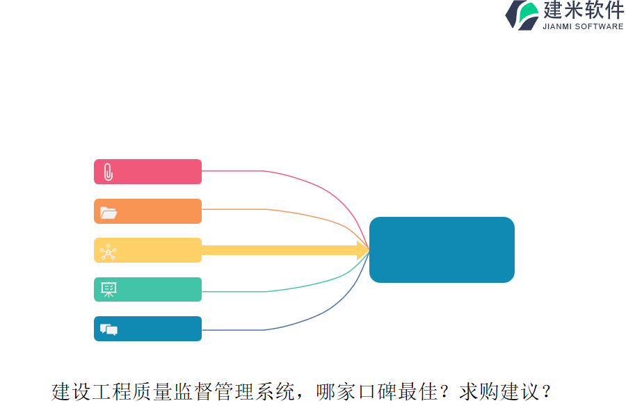 建设工程质量监督管理系统，哪家口碑最佳？求购建议？