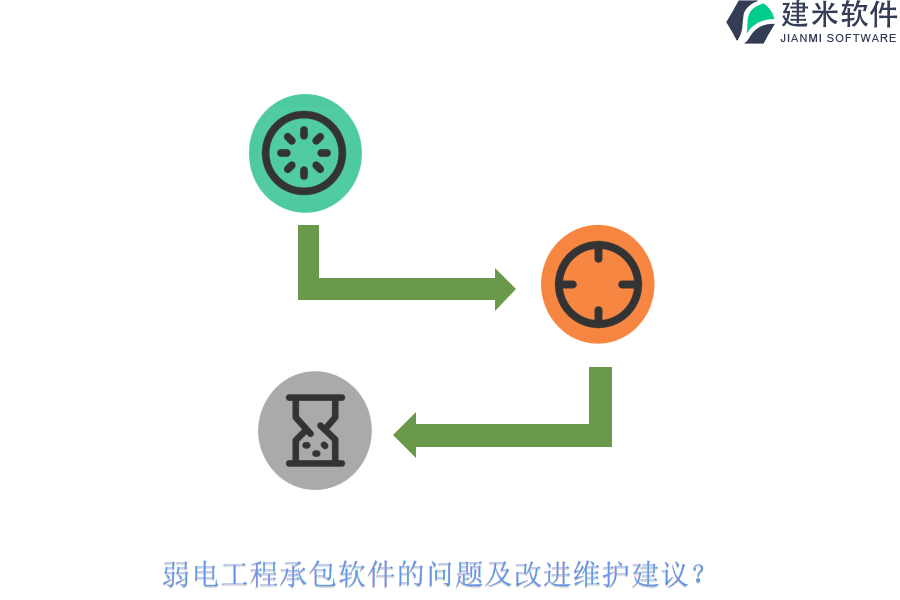 弱电工程承包软件的问题及改进维护建议？