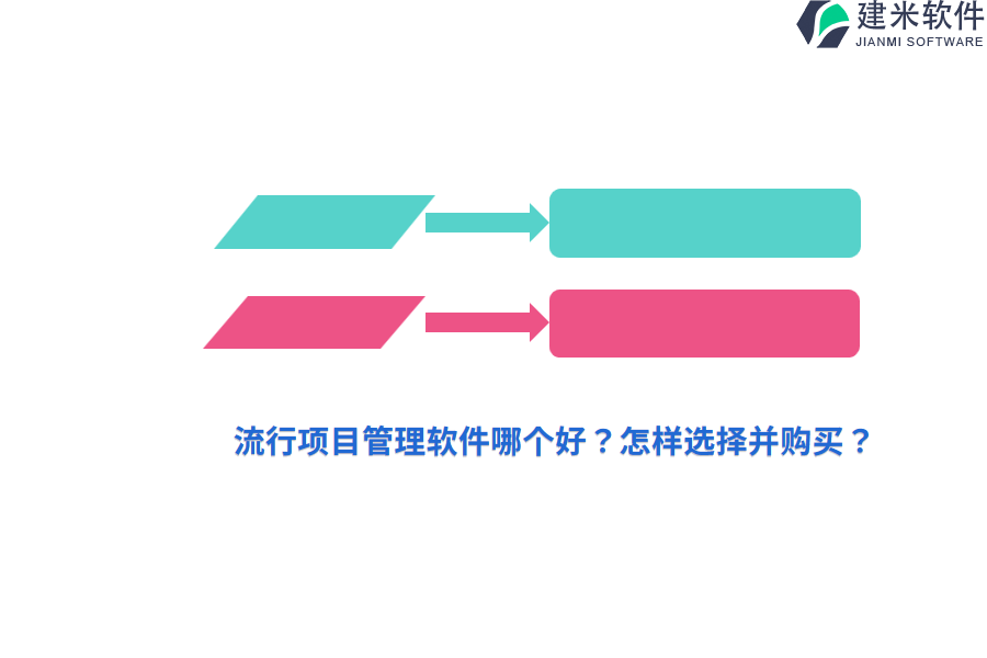 流行项目管理软件哪个好？怎样选择并购买？