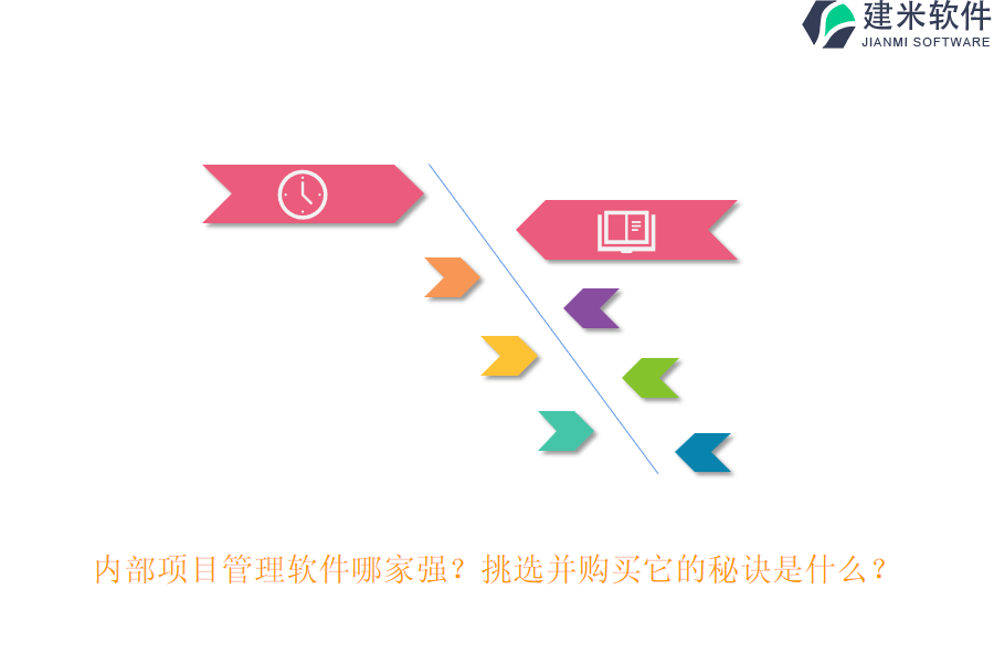 内部项目管理软件哪家强？挑选并购买它的秘诀是什么？